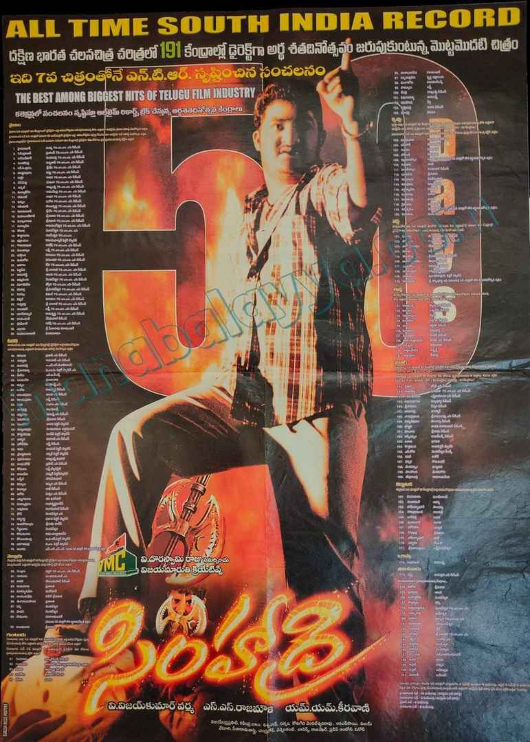 Simhadri centers