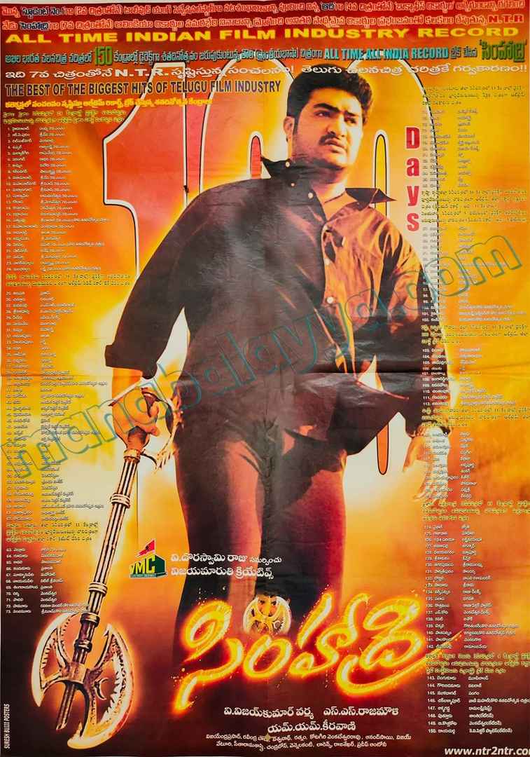 Simhadri centers