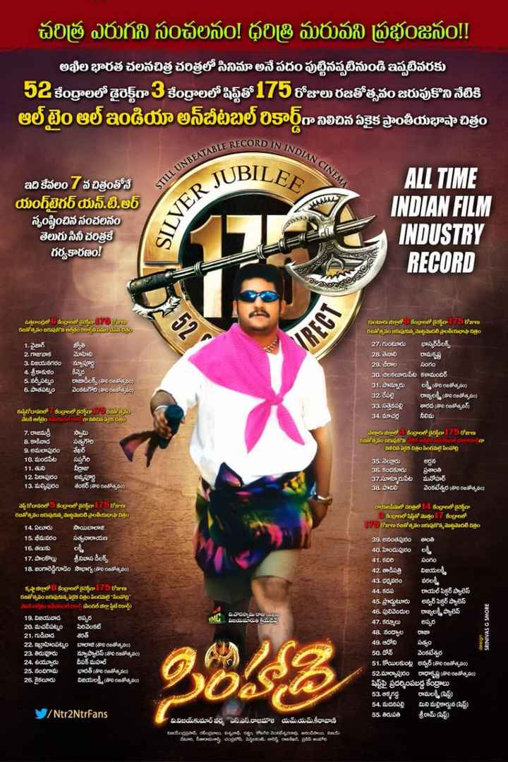 Simhadri centers