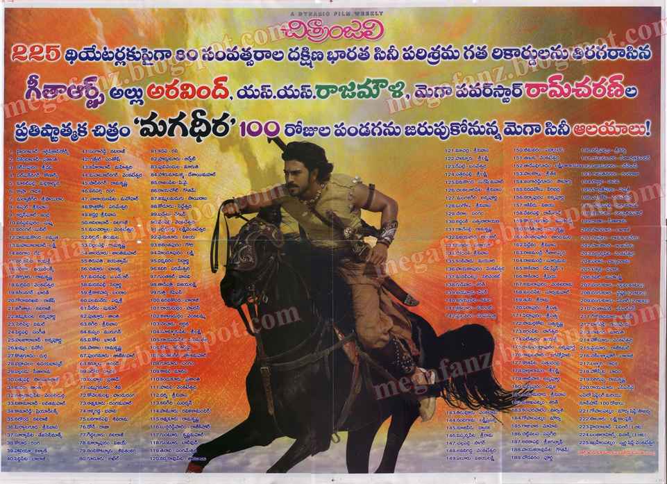 Magadheera centers
