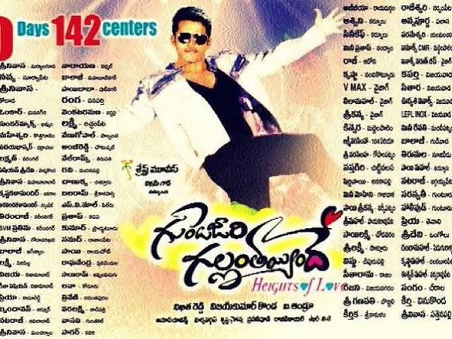 Gunde Jaari Gallanthayyinde centers