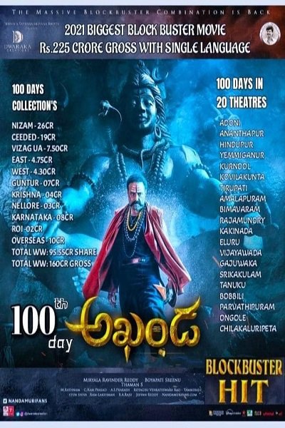 Akhanda centers